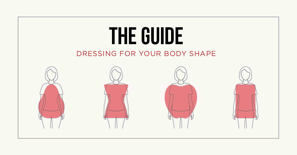 TIPS FOR DRESSING YOUR SHAPE WorksGroup TIPS FOR DRESSING YOUR SHAPE WorksGroup